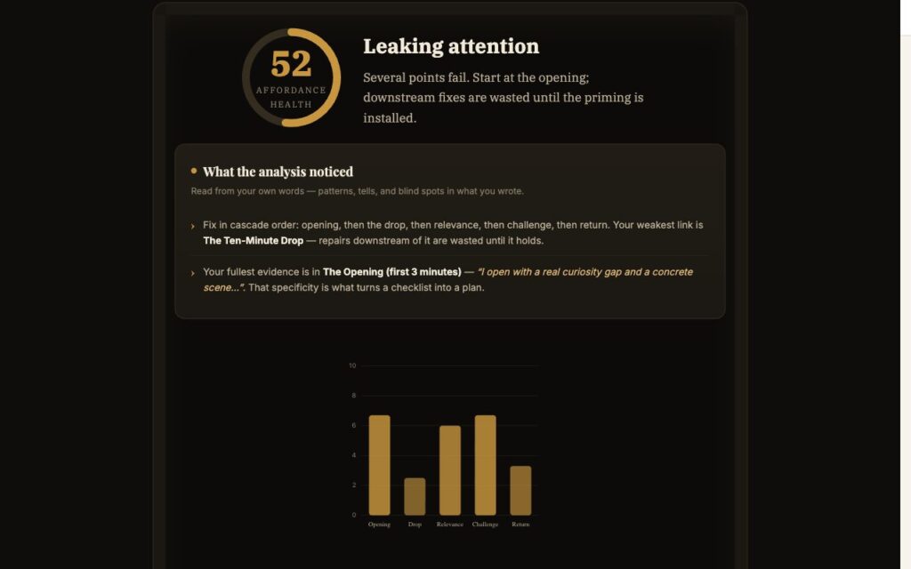 The Attention Affordance Auditor: a worked example