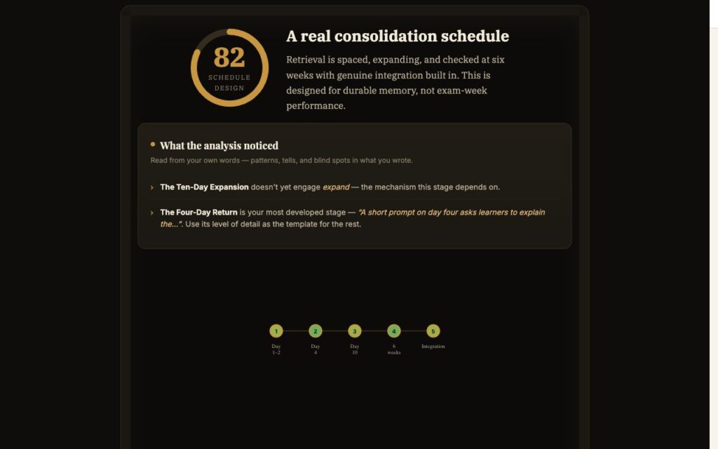 The Retention Schedule Planner: a worked example