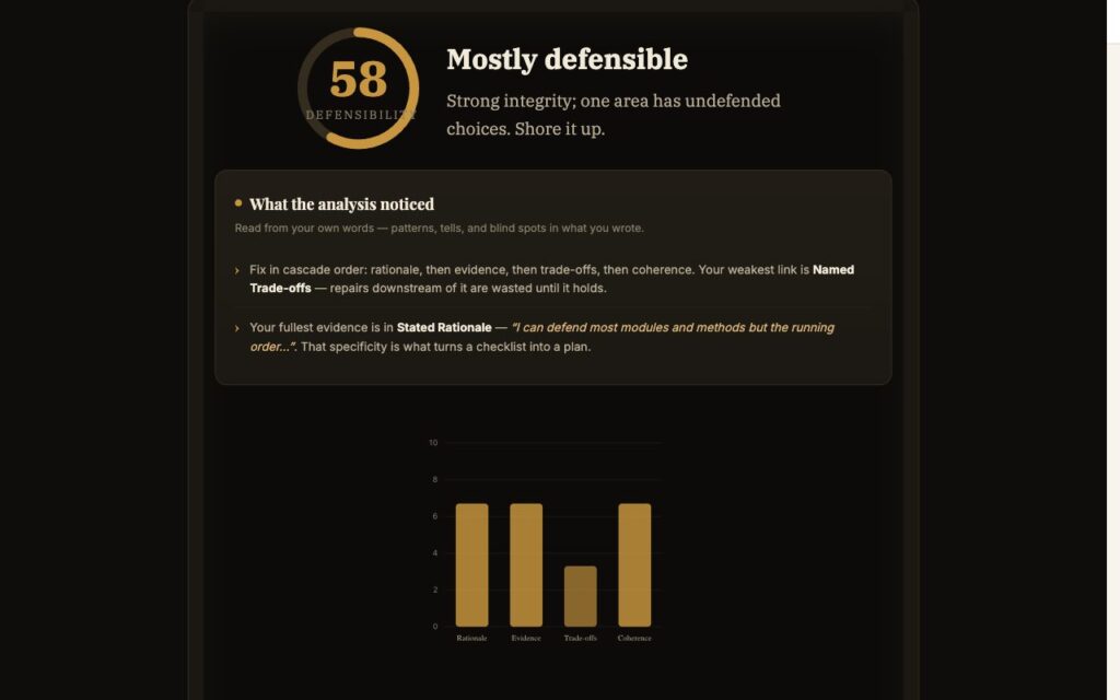 Pillar II · The Laws & Logic Defensibility Check: a worked example