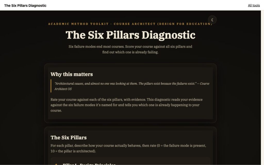 The Six Pillars Diagnostic: the tool as it opens