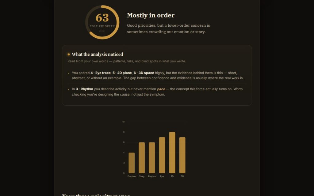 The Murch Rule-of-Six Auditor: a worked example