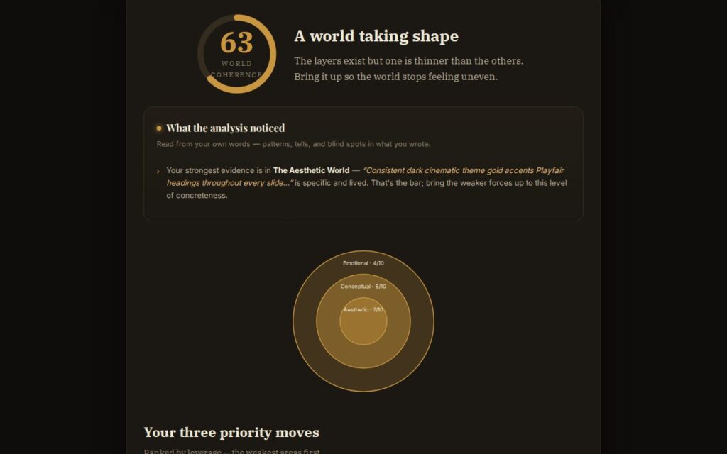 The Worldbuilding Designer: a worked example